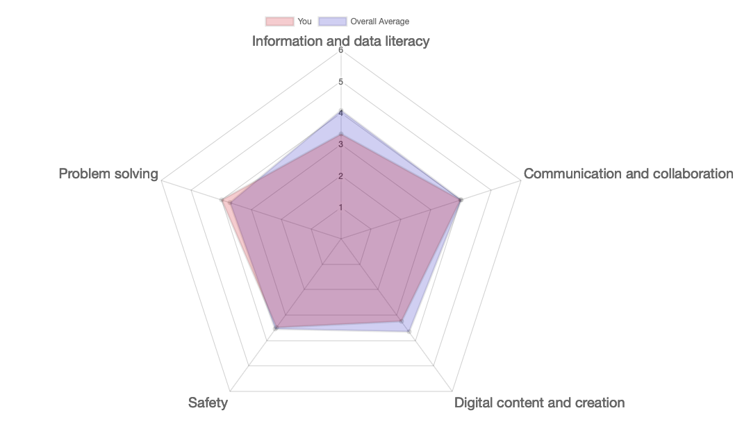 This image has an empty alt attribute; its file name is screen-shot-2019-06-12-at-9.31.08-pm.png